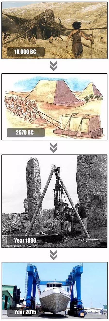 Af hverju manneskjur þurfa Crane.jpg Why Human Beings Need Crane.jpg